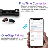 TWS Headphones Wireless Earbuds Earphones True Wireless Stereo Headset