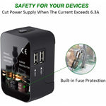 International Charger USB 2-Port Travel Adapter Plug Converter AC Power