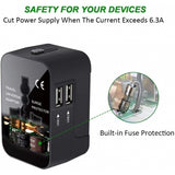 International Charger USB 2-Port Travel Adapter Plug Converter AC Power
