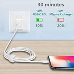 PD USB Cable 3ft USB-C to iPhone Charger Power Type-C Cord