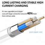 PD USB Cable 3ft USB-C to iPhone Charger Power Type-C Cord
