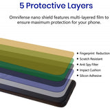 Privacy Screen Protector TPU Film Anti-Peep Anti-Spy