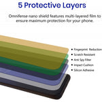 Privacy Screen Protector TPU Film Anti-Peep Anti-Spy