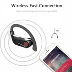 TWS Headphones Wireless Earbuds Earphones Ear hook True Stereo
