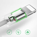 PD USB Cable 3ft USB-C to iPhone Charger Power Type-C Cord