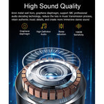 TWS Headphones Wireless Earbuds Earphones True Wireless Stereo Headset